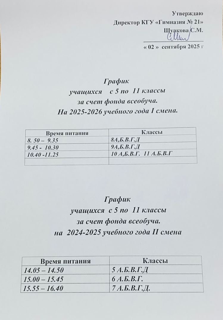График учащихся с 5-11кл за счет фонда всеобуча